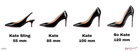 louboutin heel height comparison.